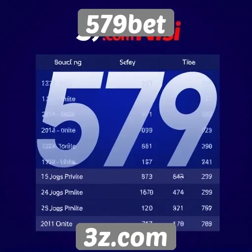 Comparativo entre 579bet e concorrentes do setor