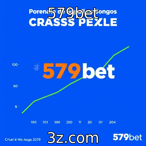 Recepção de jogos crossplay entre diferentes plataformas